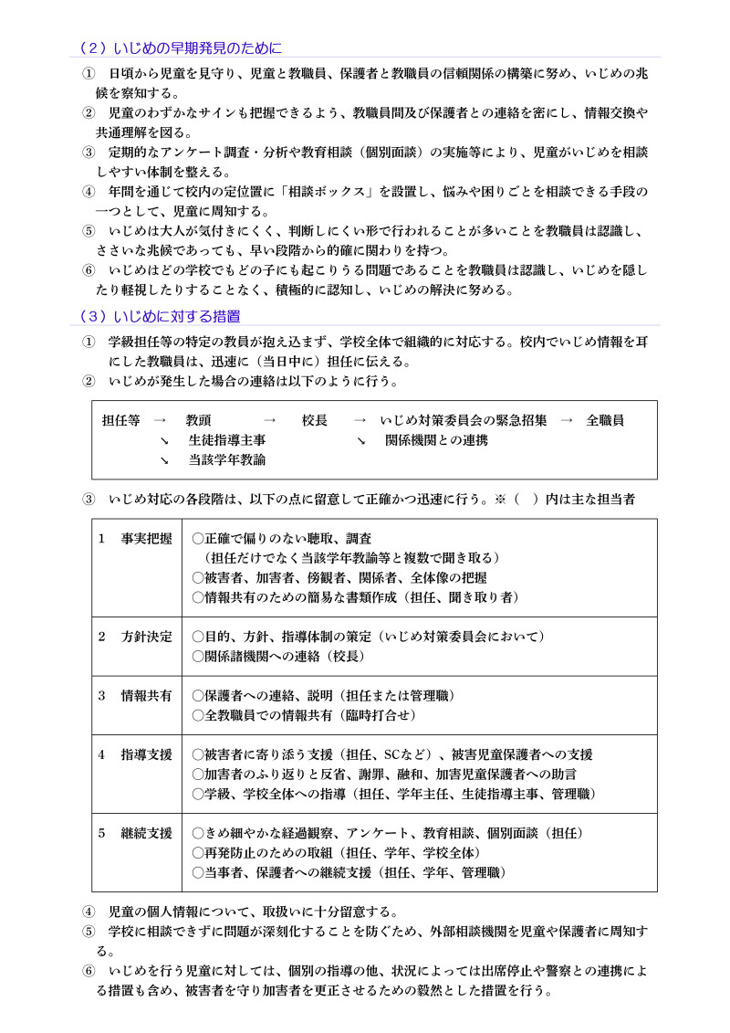 いじめ防止基本方針(4)